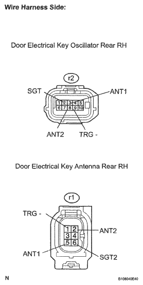 G05311032