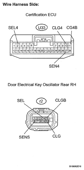 G05311033