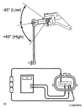 G05315763