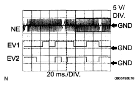 G05316309