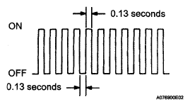 G05317441