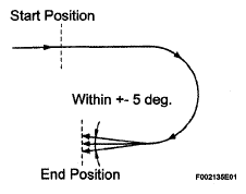 G05319285