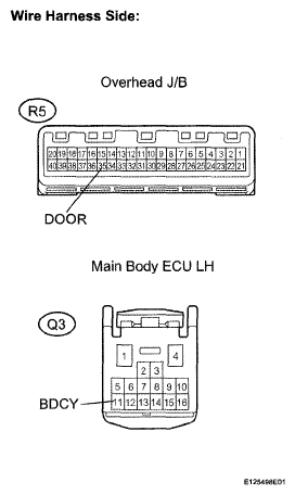 G05320401