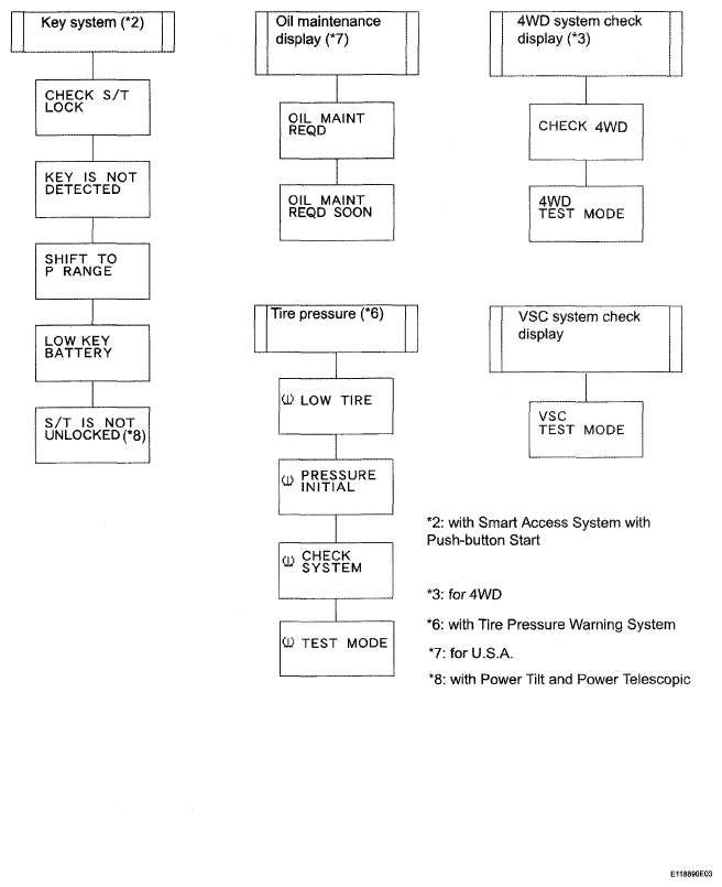 G05320772