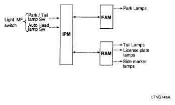 G05324866