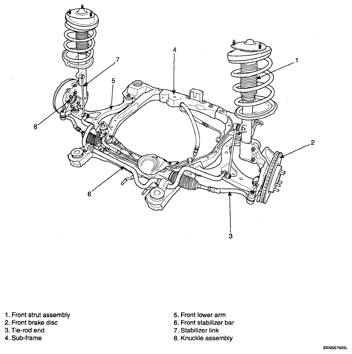 G05330544