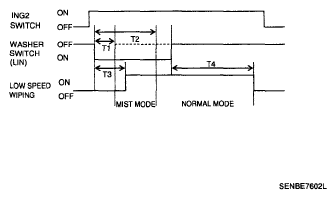 G05331786