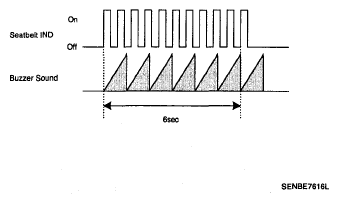 G05331805