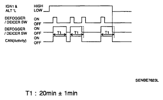 G05331810