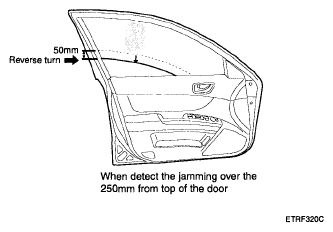 G05332058