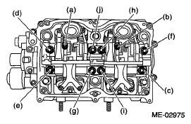 G05333022