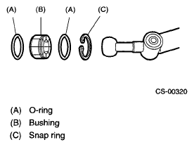 G05335558