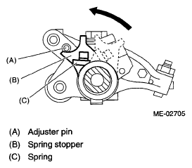 G05339448
