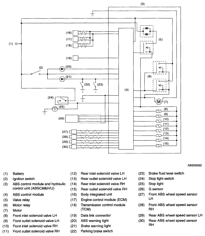 G05343393
