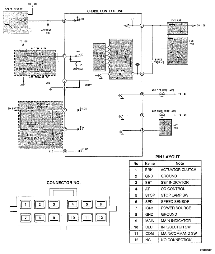 G05344188
