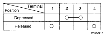 G05344197
