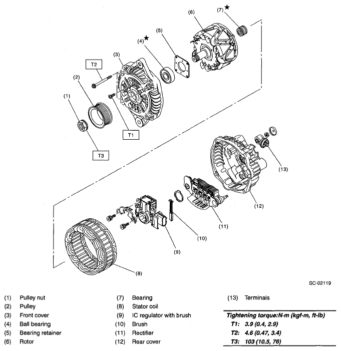 G05345976