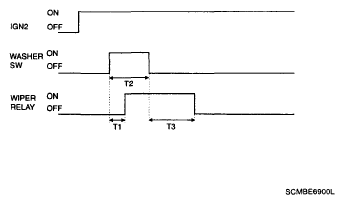 G05353293