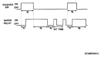 G05353294