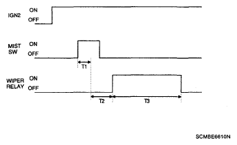 G05353295
