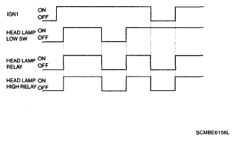 G05353299