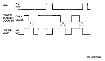 G05353306