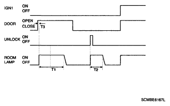 G05353308
