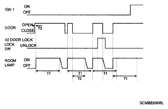 G05353310