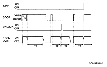 G05353311
