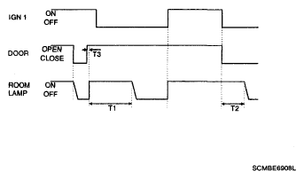 G05353312