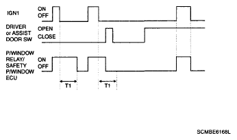 G05353313