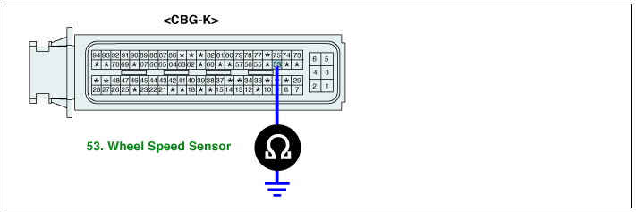 G05363870