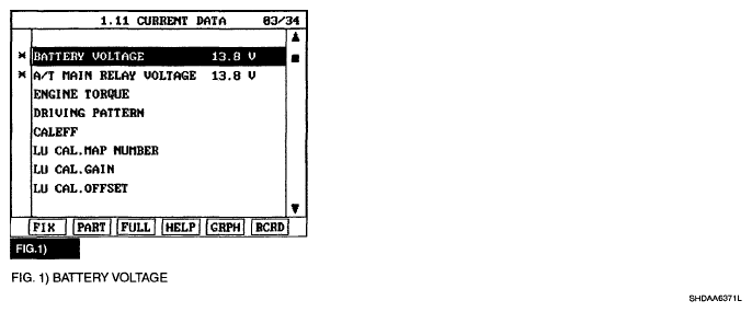 G05364192