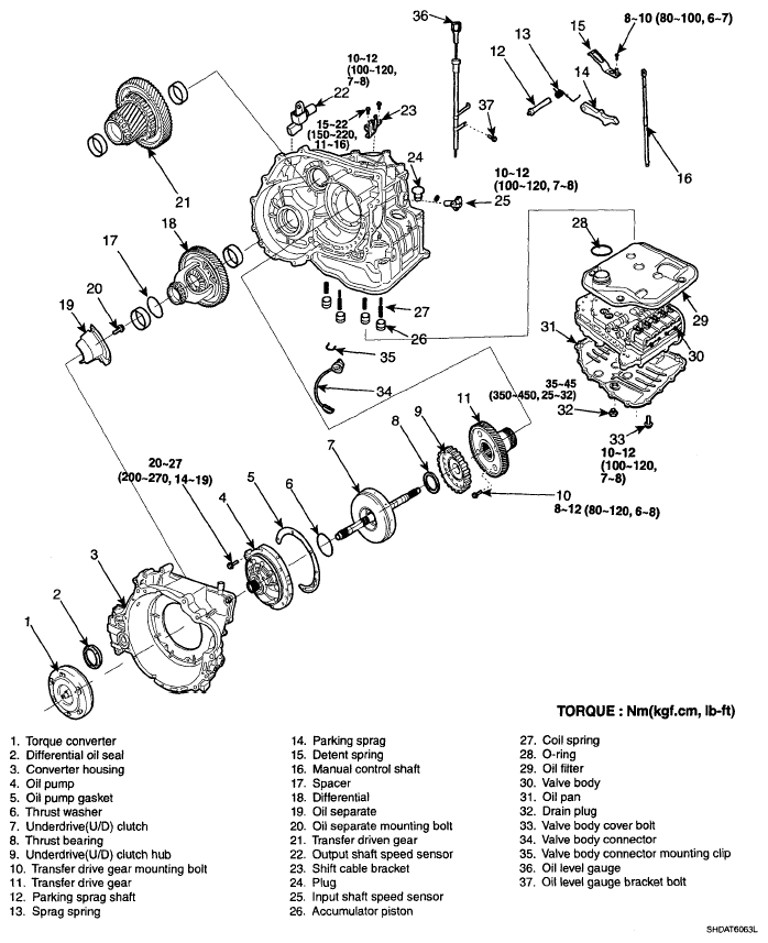G05364198