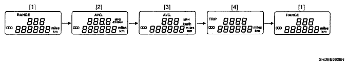 G05365671