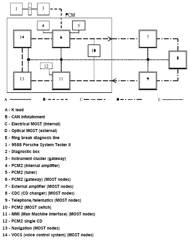 G05373800