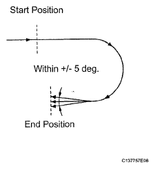 G05389434