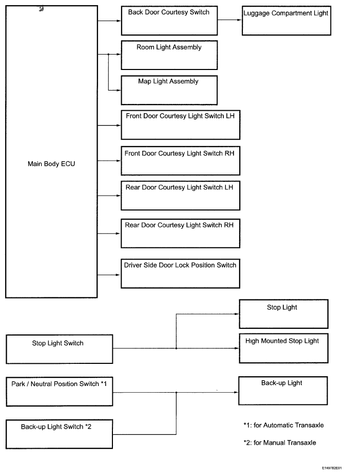 G05390667
