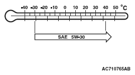 G05392251