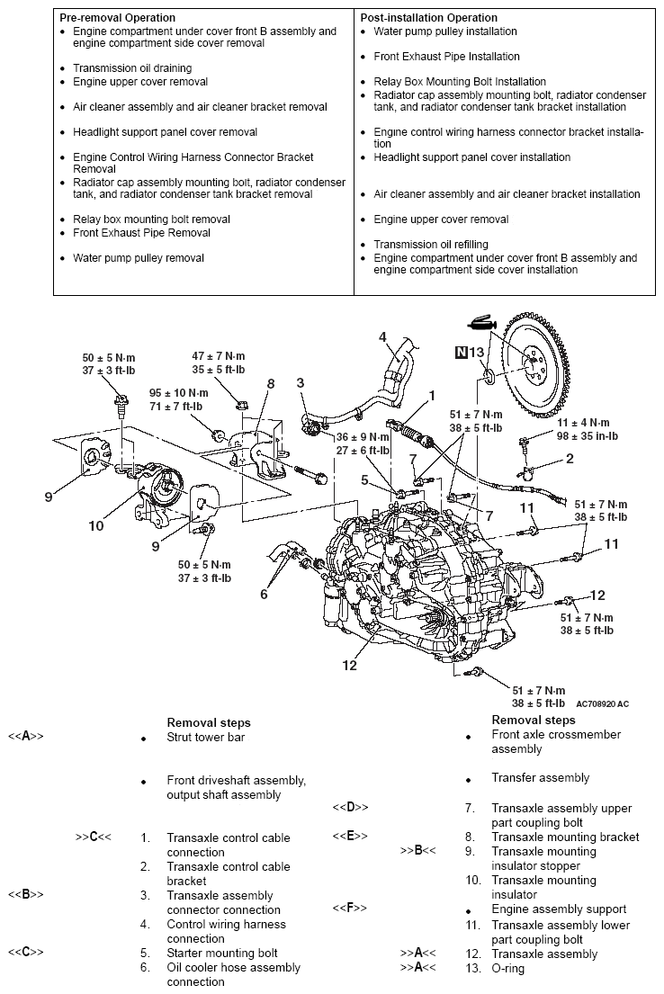 G05394268