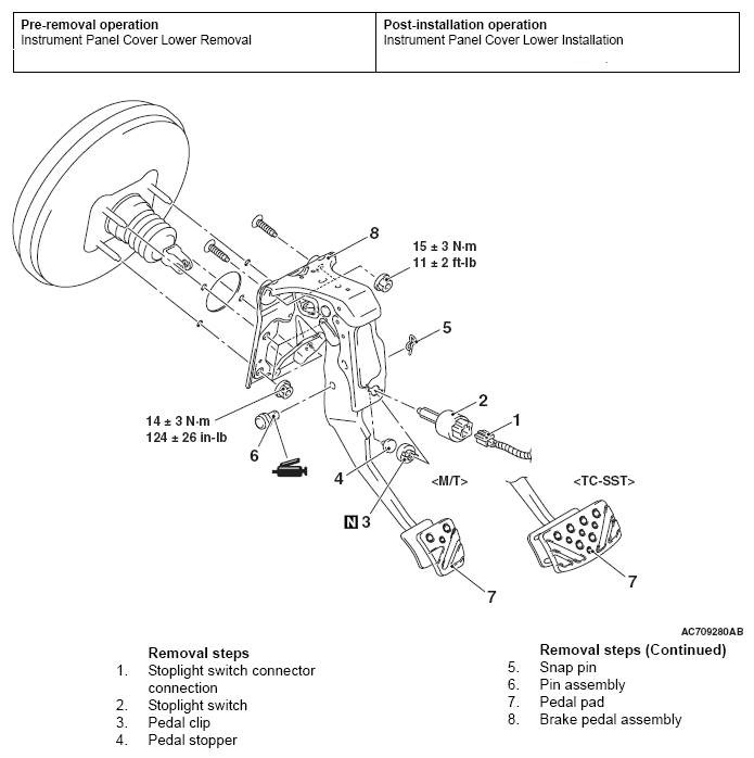 G05394585
