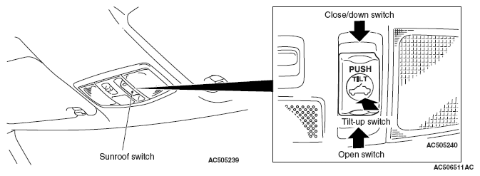 G05395015