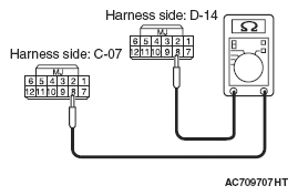 G05395397