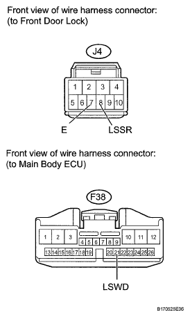 G05402692
