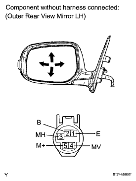 G05403129
