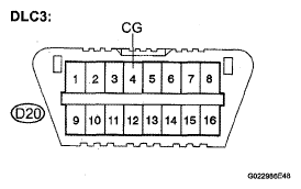 G05406652