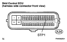 G05406732