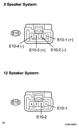 G05407768