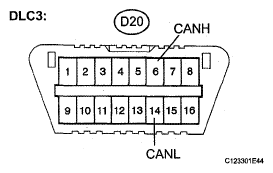 G05408843