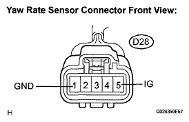 G05408873
